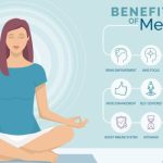Benefits of meditation for improving mental clarity