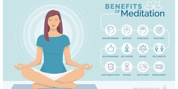 Benefits of meditation for improving mental clarity