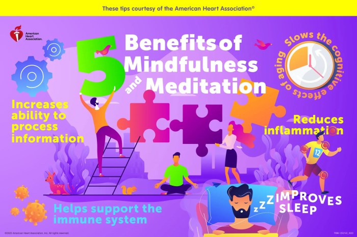 Benefits of mindfulness and meditation in wellness programs