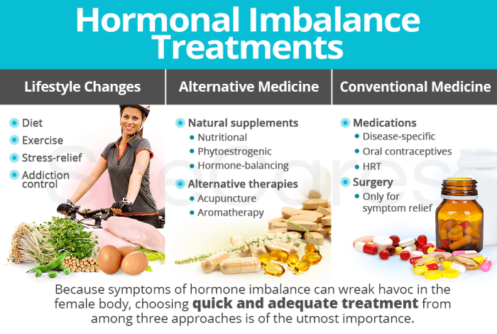 Lifestyle changes for hormonal health